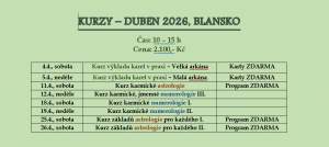 duben 26